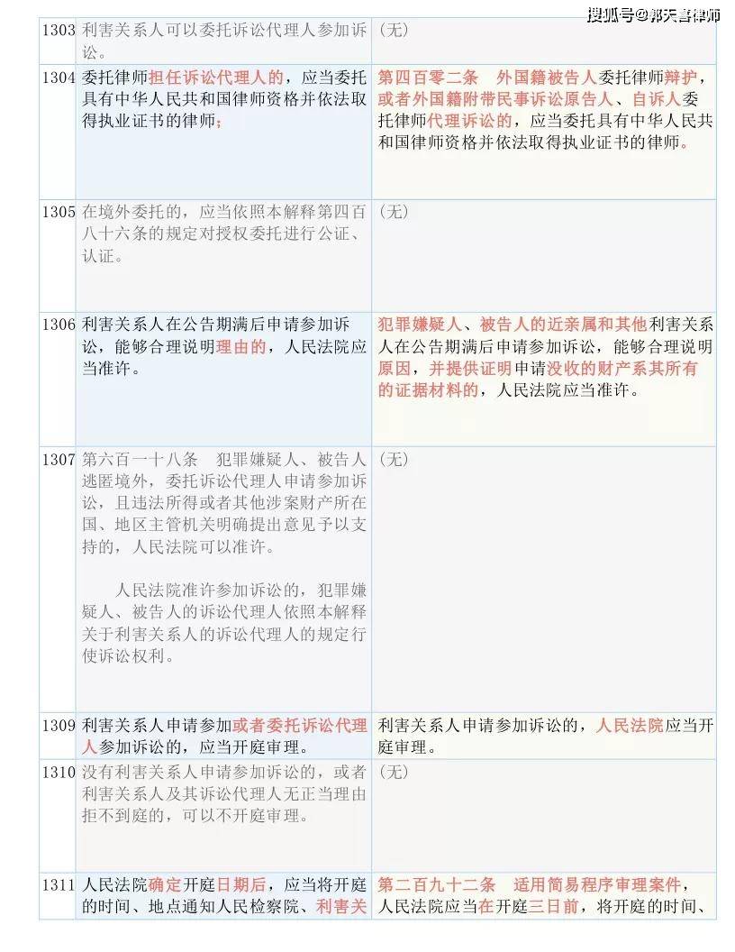 马会传真15583c,快速解答解释落实_D版13.113