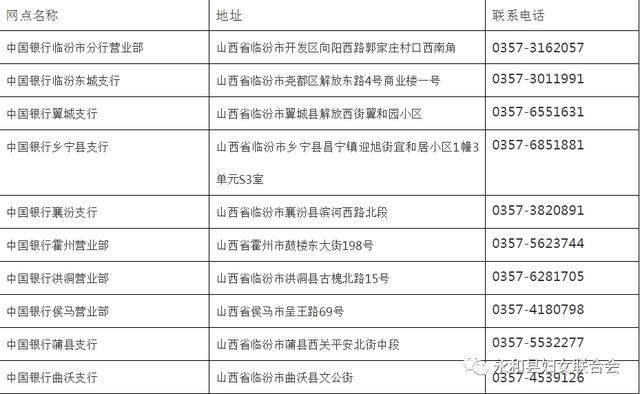 2024年澳门精准资料大全公式,定性解答解释落实_试用版66.567