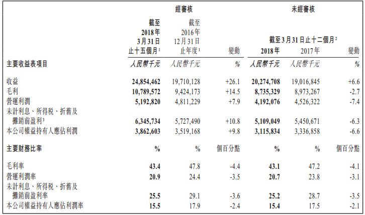 小鱼儿30码图,统合解答解释落实_经典款44.032