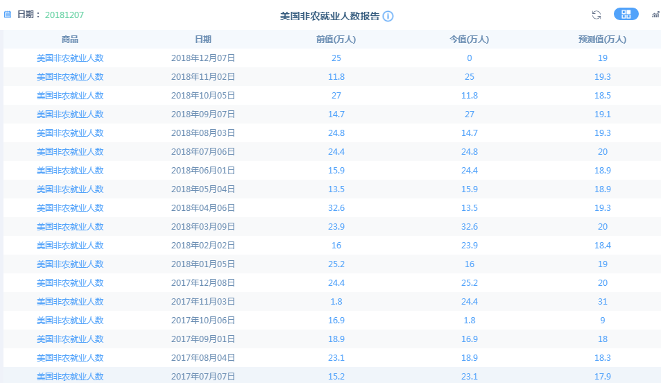 新澳门一码一码100准确,细微解答解释落实_M版46.05