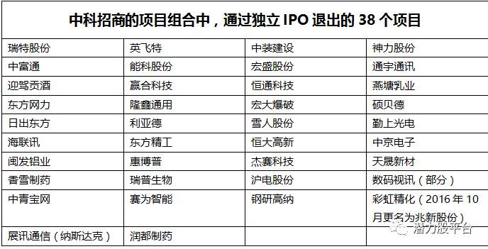 一码一肖100准打开,状态解答解释落实_投资版49.513