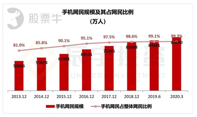 2024香港最新开奖结果查询,实证解答解释落实_Holo70.5