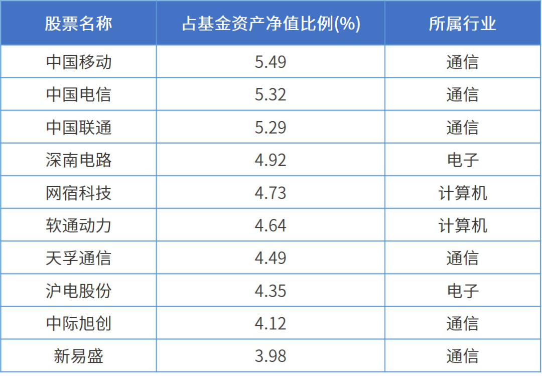 2024年香港资料精准2024年香港资料免费大全,证据解答解释落实_BT48.571