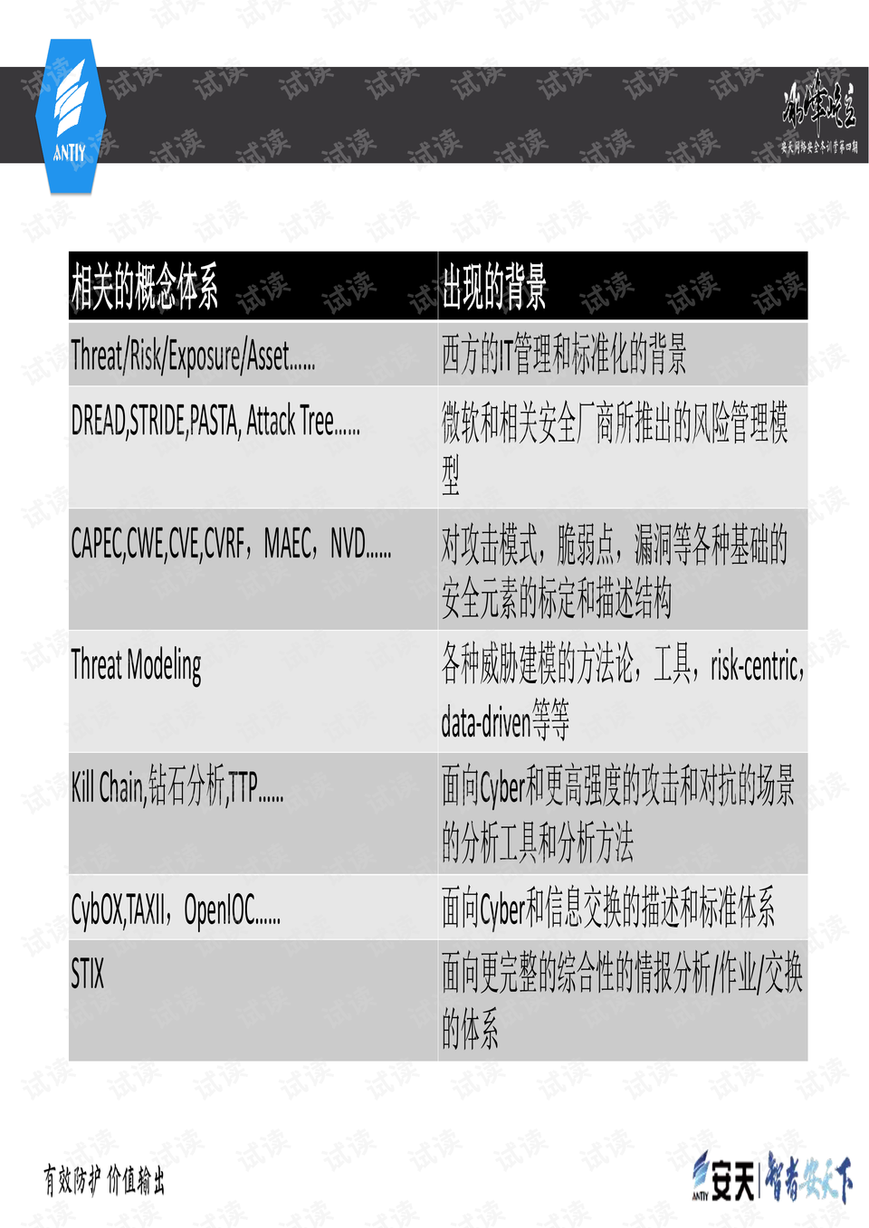 2024新澳彩资料免费资料大全,极速解答解释落实_MR81.479