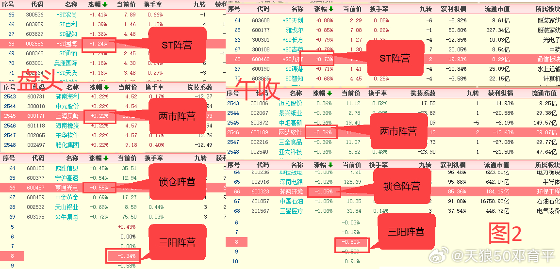 蓝月亮二四六精选大全6036c,官方解答解释落实_Premium4.467