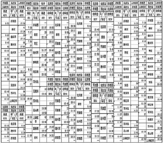 滕州高铁时刻表最新详解