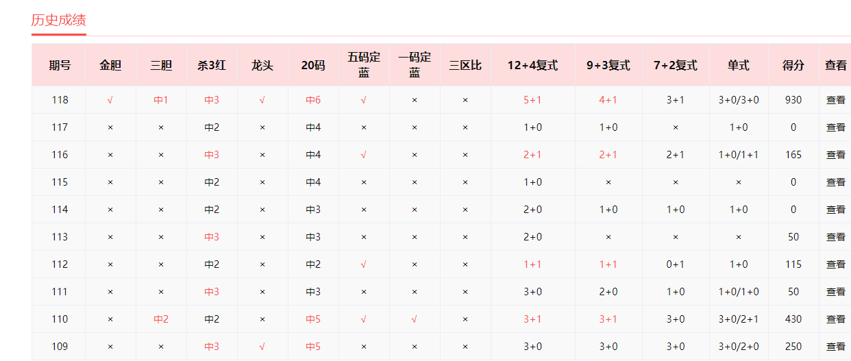 2024年10月25日 第20页