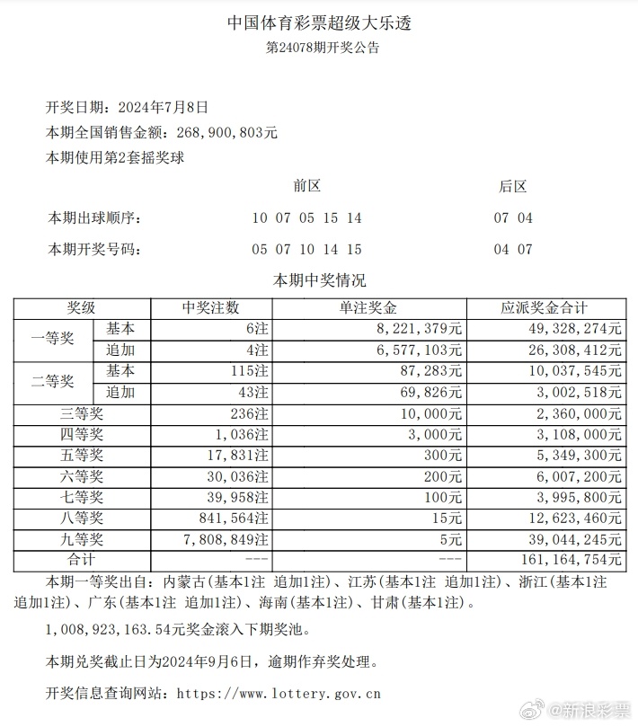 澳门今晚开什么呢,权威解答解释落实_黄金版87.625