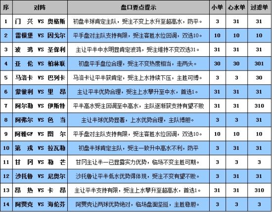 新澳门彩开奖结果2024开奖记录查询,实地解答解释落实_网红版57.723