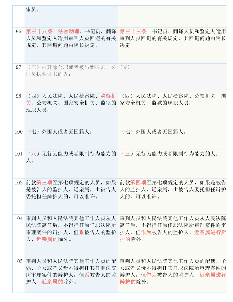 2024澳门开奖结果,实地解答解释落实_完整版60.167