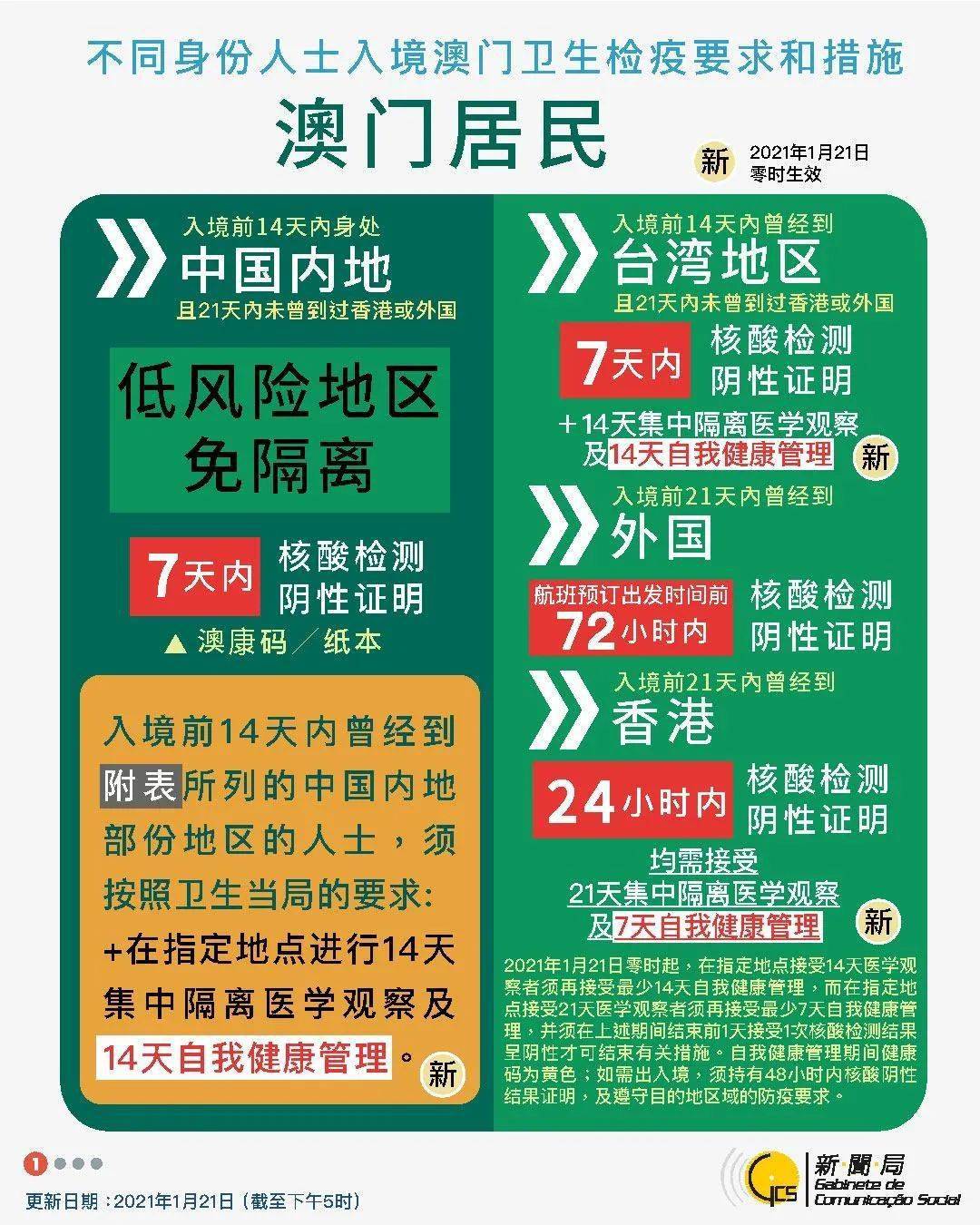 今天澳门一码一肖,整体解答解释落实_3DM70.377