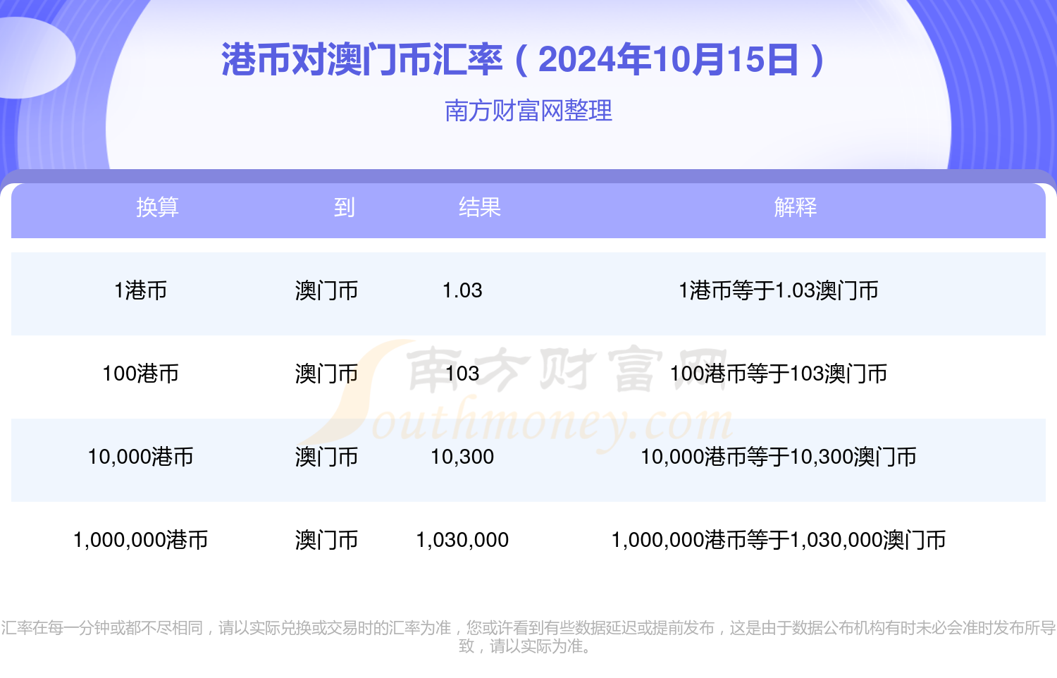 2024年澳门必开一肖一码,未来解答解释落实_LT40.973