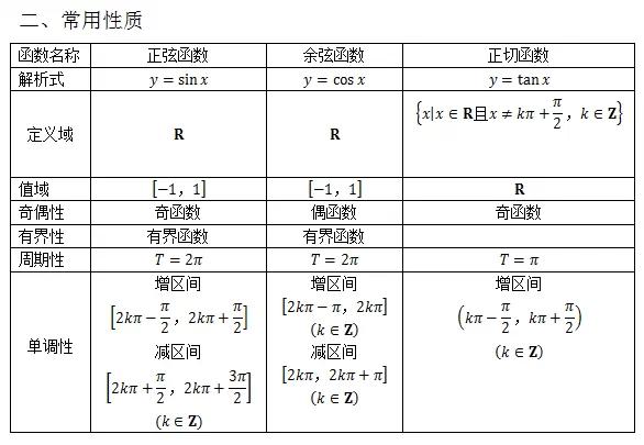 澳门一码一肖一特一中2024年,属性解答解释落实_SHD19.558