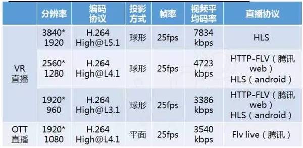 澳门三肖三码精准100%,细节解答解释落实_旗舰版57.629