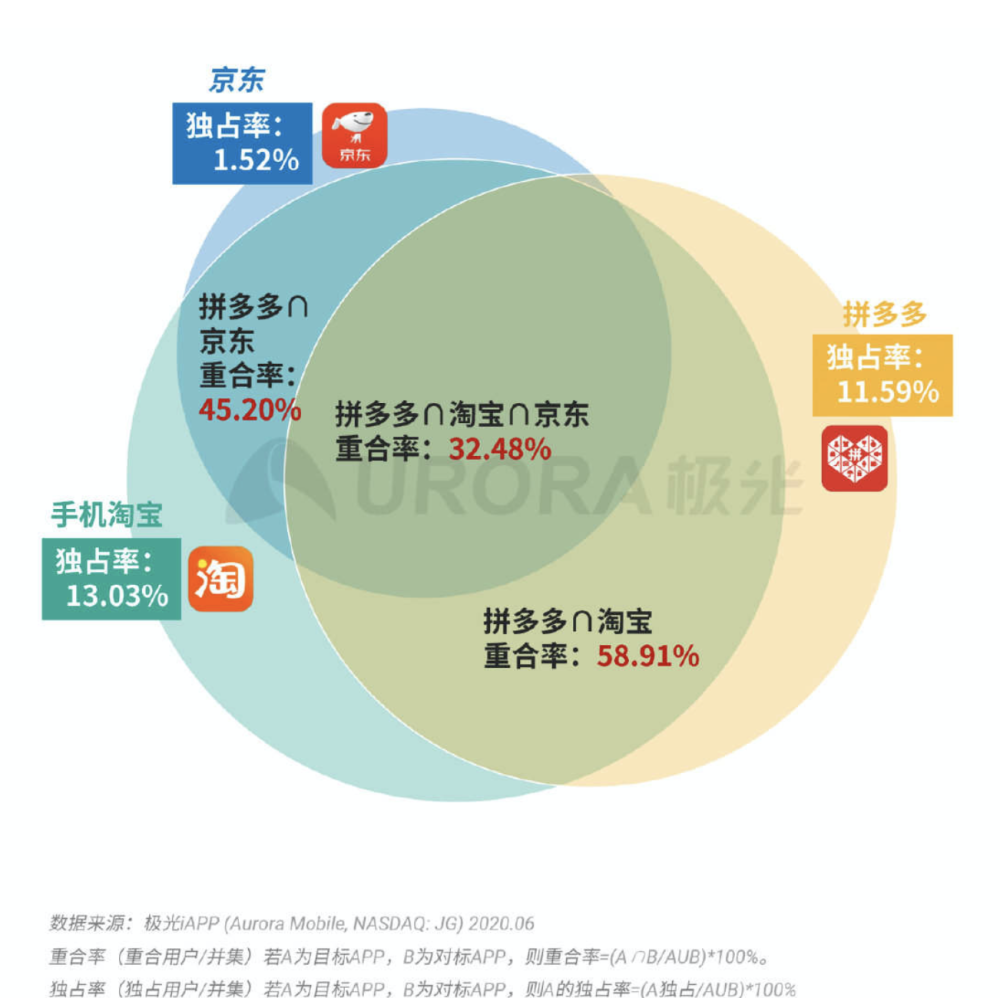 2024年澳门特马资料,描述解答解释落实_Elite88.463