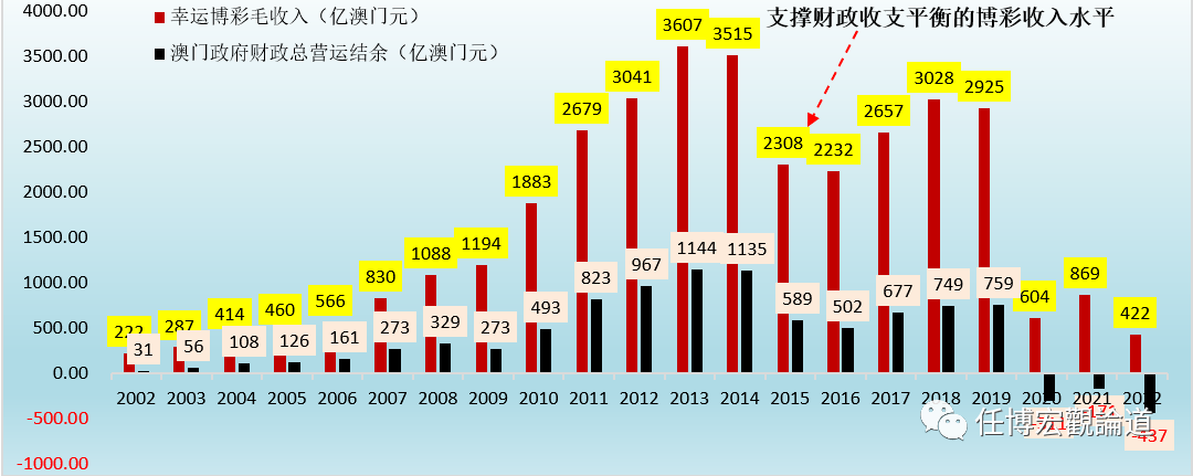 澳门2024年全年资料,细微解答解释落实_至尊版82.252