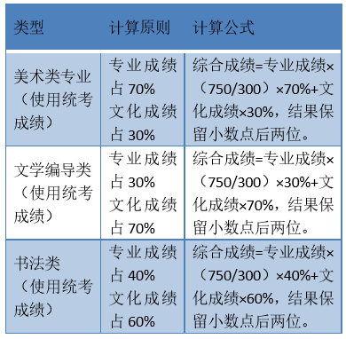 新奥资料免费精准期期准,质性解答解释落实_专业款94.556