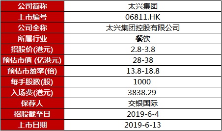 2024年新澳门免费资料大全,现行解答解释落实_Plus14.896