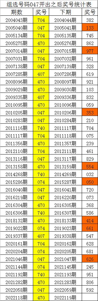 白小姐三码三期必开一码,有效解答解释落实_BT70.554