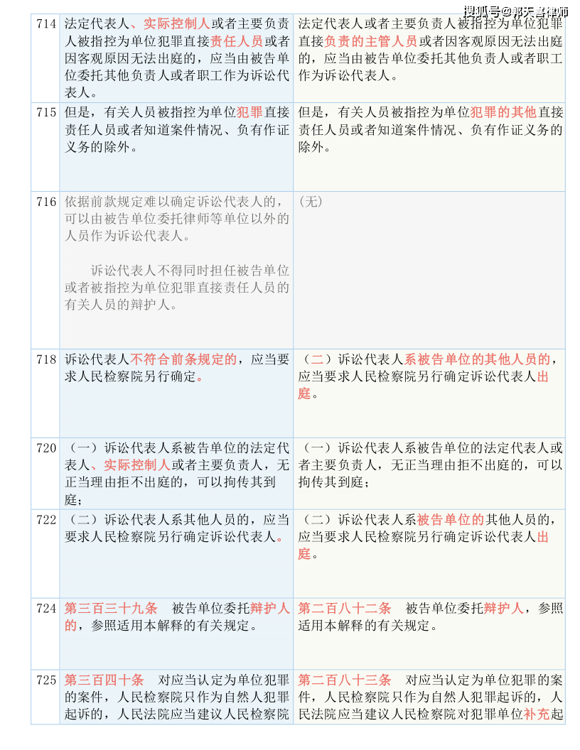 4961一拆一肖正版,性质解答解释落实_特别版35.805