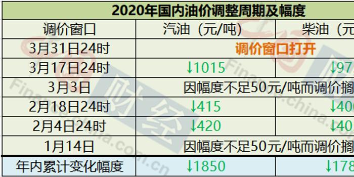 澳门平特一肖100,完善的执行机制解析_标准版90.65.32