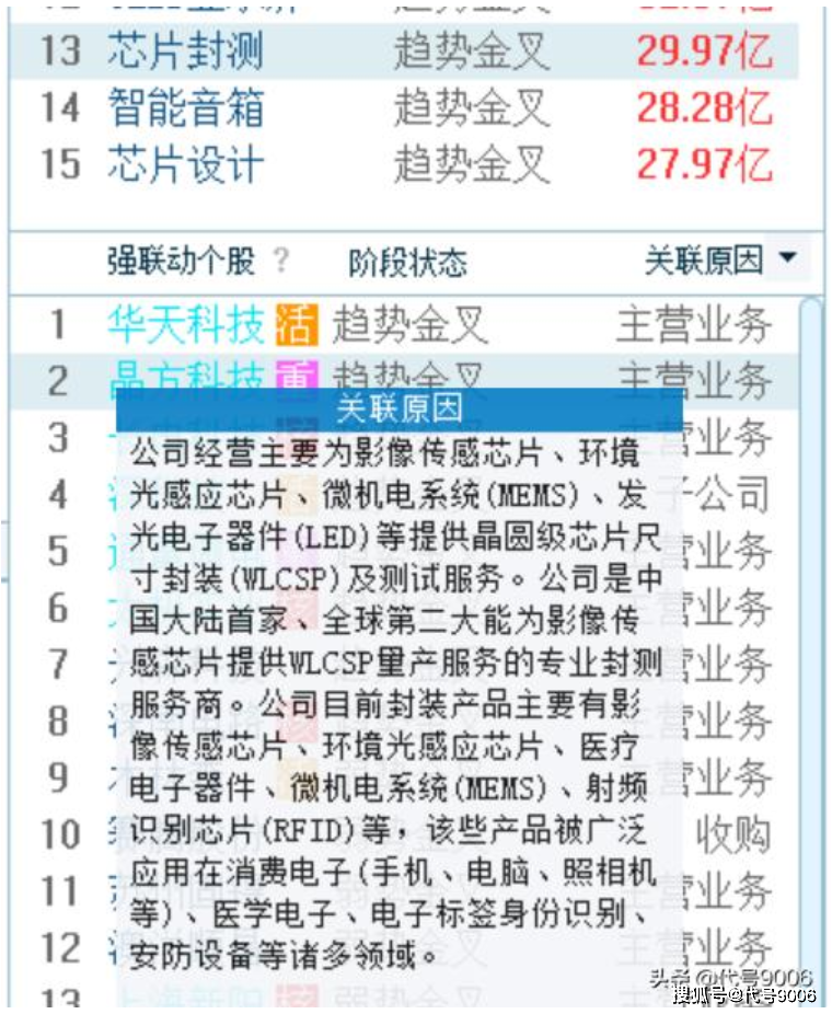 新澳今天最新资料,国产化作答解释落实_粉丝版335.372