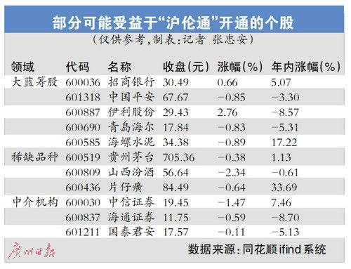 渐澳门一码一肖一持一,经济性执行方案剖析_标准版1.292