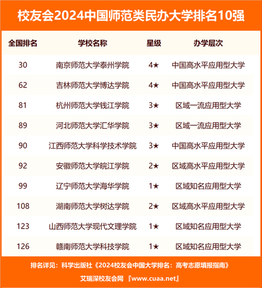 2024年10月26日 第55页