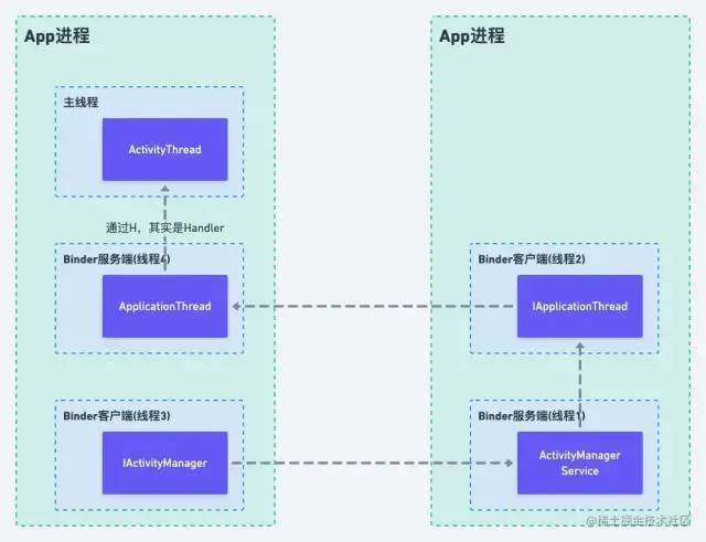 渐澳门一码一肖一持一,诠释解析落实_Android256.183