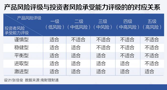 7777788888新澳门开奖结果,互动性执行策略评估_轻量版2.282