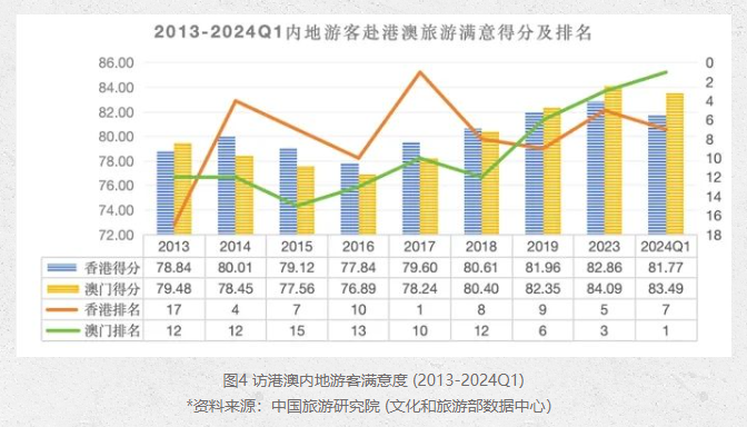 2024年10月26日 第38页