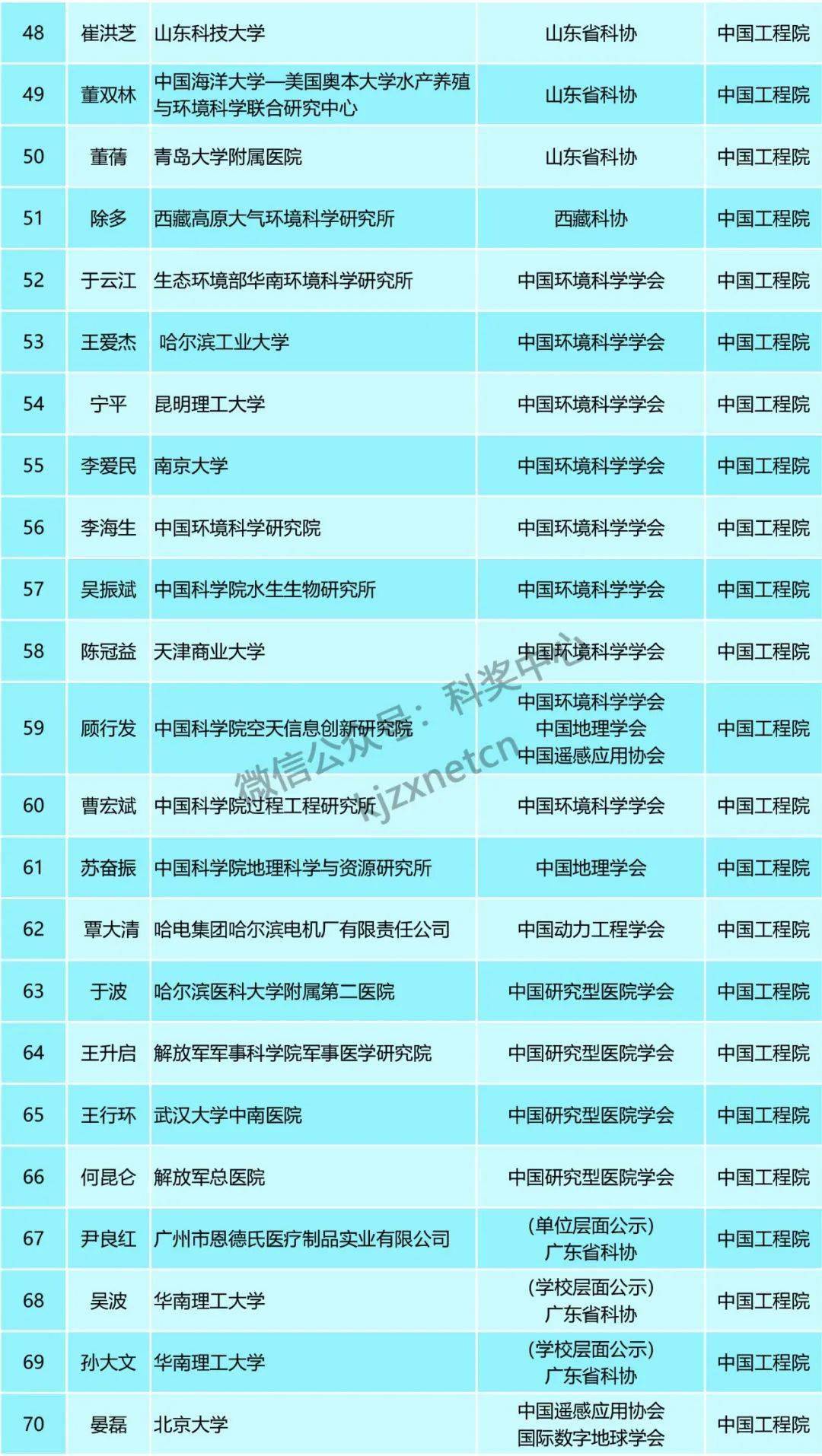 2024年10月26日 第5页