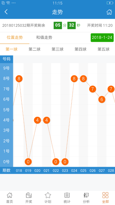 六会彩最新开奖结果