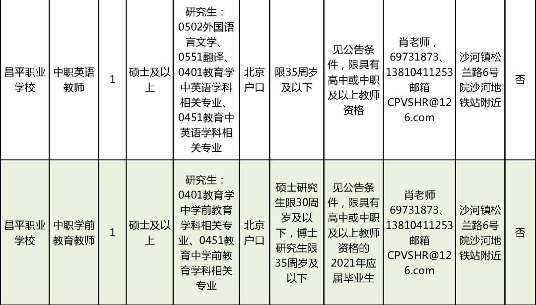 新塘招聘网最新招聘