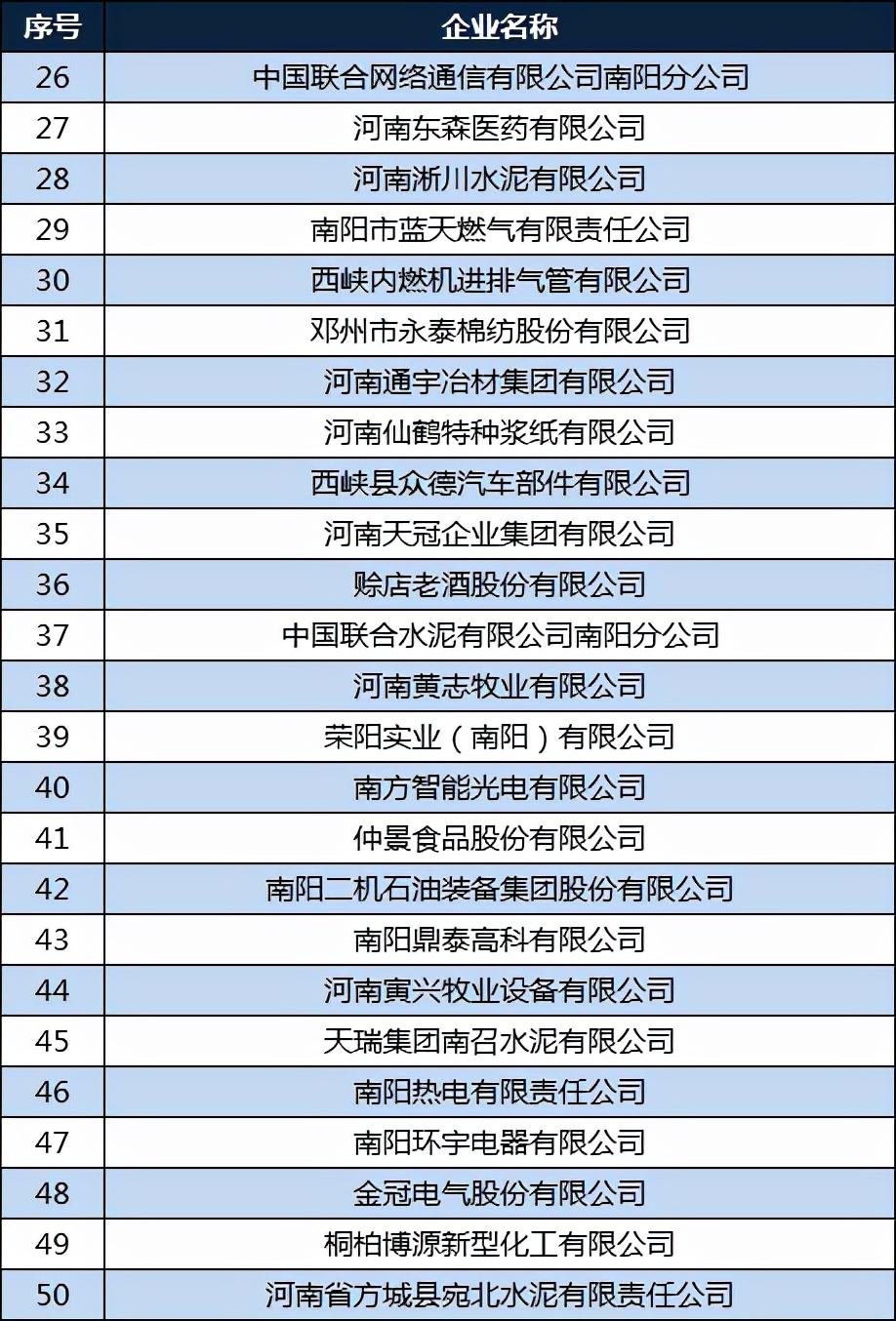 新野纺织股票最新消息深度解读