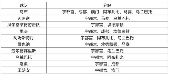 2024澳门特马今晚开奖116期,准确资料解释落实_基础版3.339