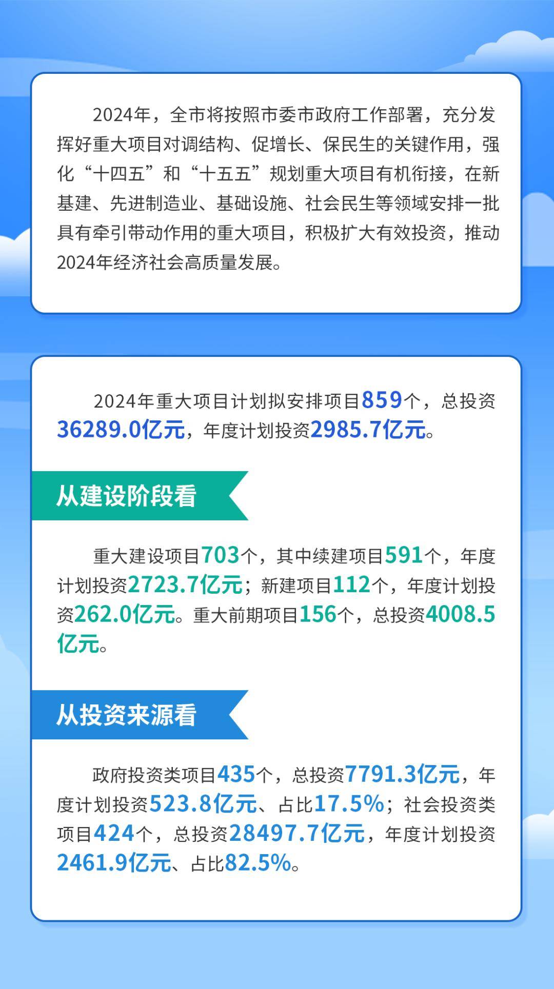 新澳2024今晚开奖结果,实用性执行策略讲解_潮流版5.859