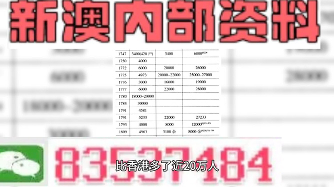 2024年澳门特马今晚开奖号码,效率资料解释落实_Android176.805