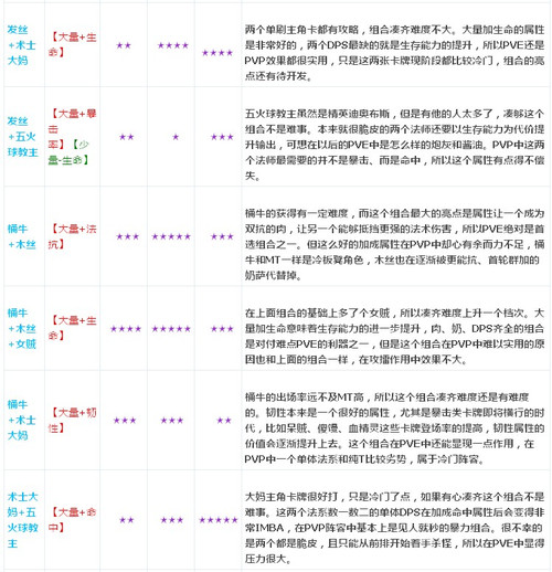 新奥彩资料免费提供353期,性质解答解释落实_娱乐版204.310