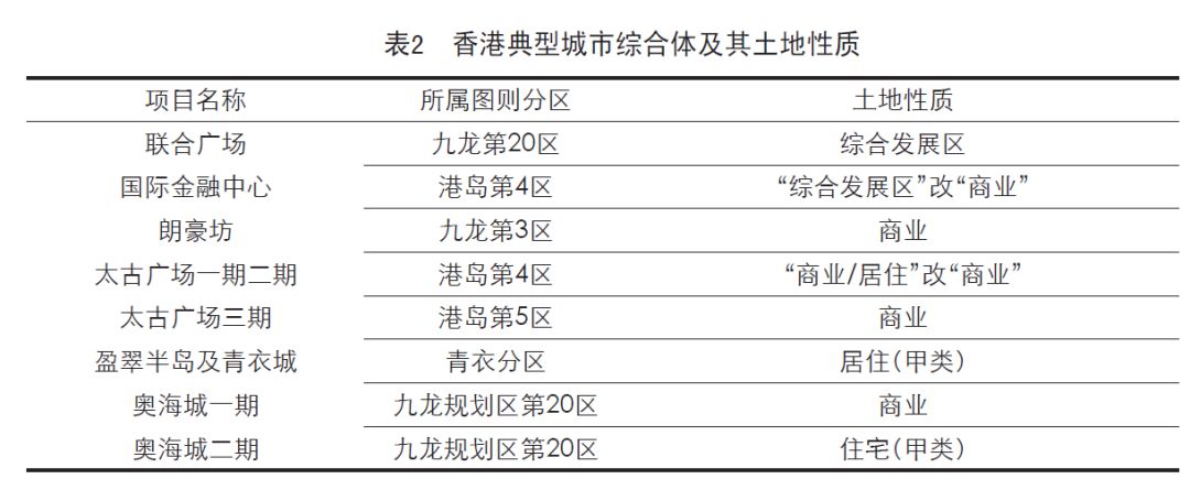 香港黄大仙综合资料大全,市场趋势方案实施_RX版56.713