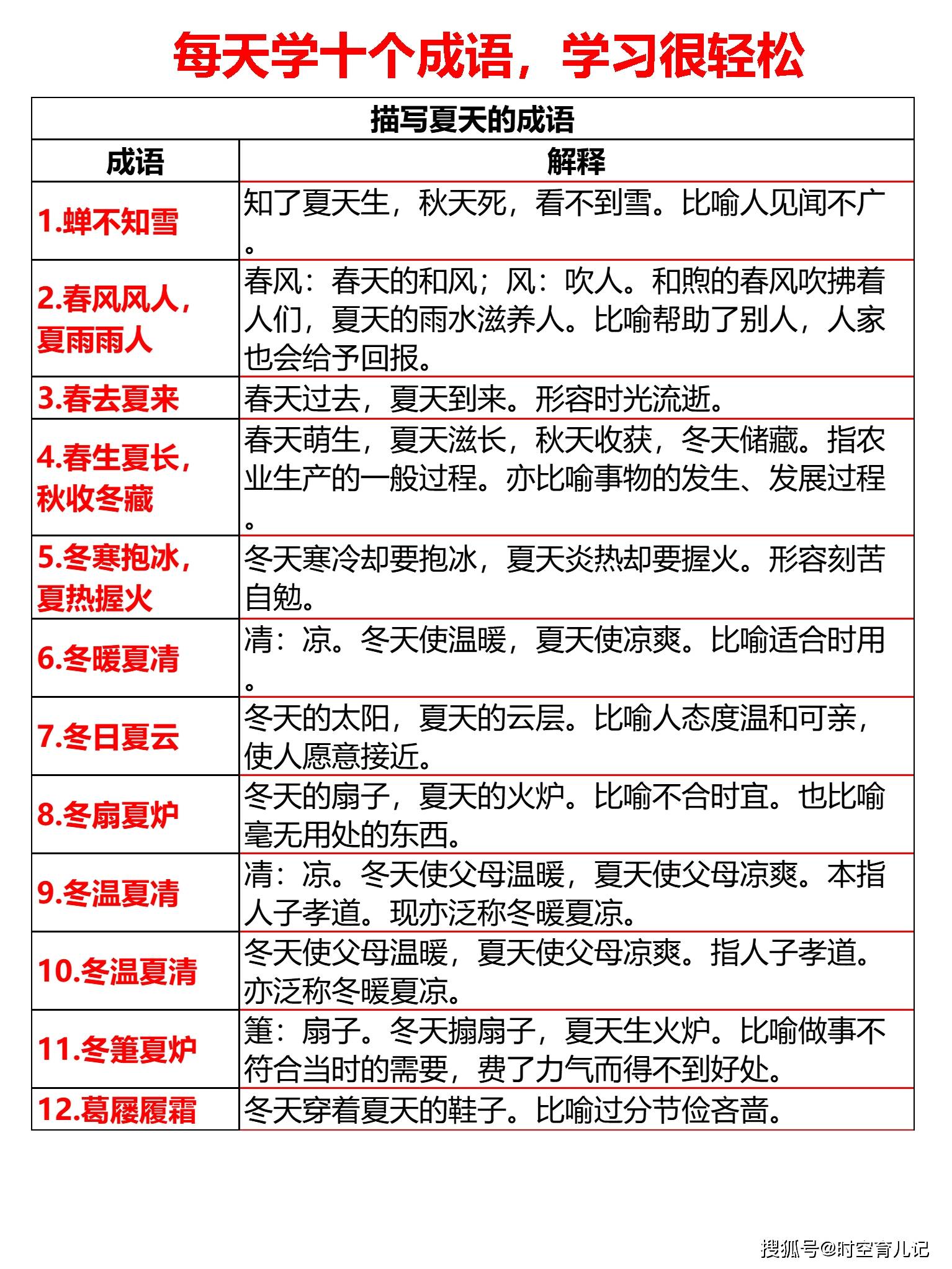 新澳天天开奖资料大全最新54期,确保成语解释落实的问题_粉丝版345.372