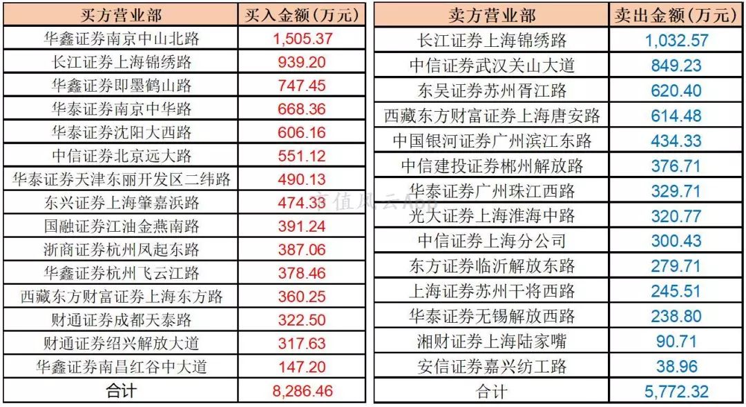 2024年10月27日 第76页