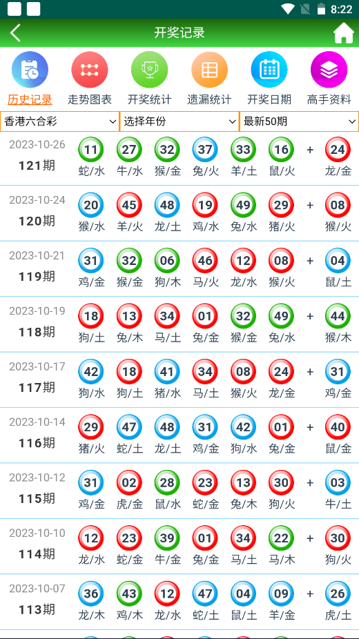 2024澳门天天开好彩大全53期,涵盖了广泛的解释落实方法_Android256.184