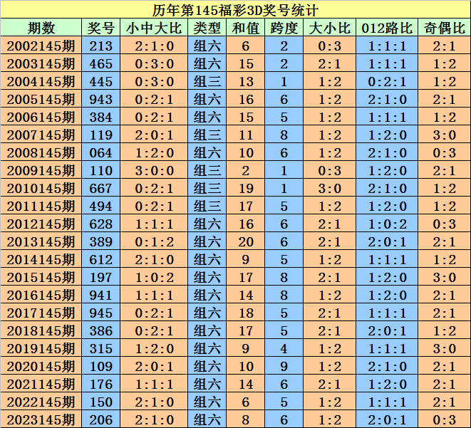 2024澳门天天开好彩大全开奖记录,效率资料解释落实_HD38.32.12