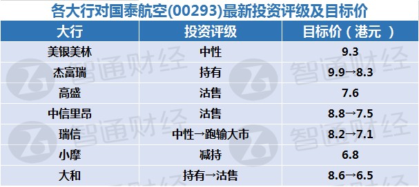 2024澳门天天彩期期精准,最新答案解释落实_pro29.413