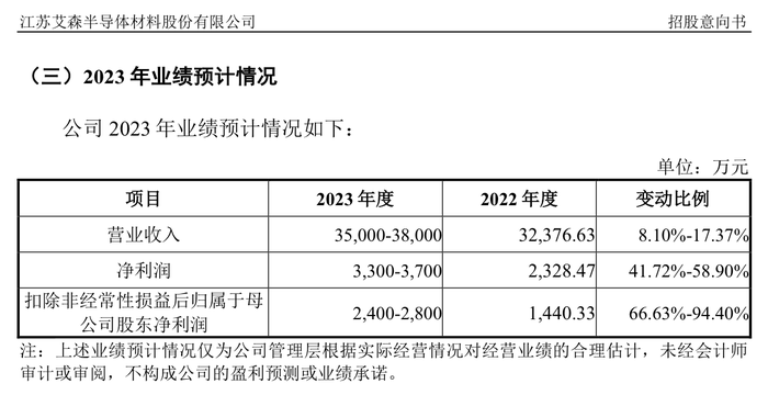 新澳2024最新资料大全,创新落实方案剖析_win305.210