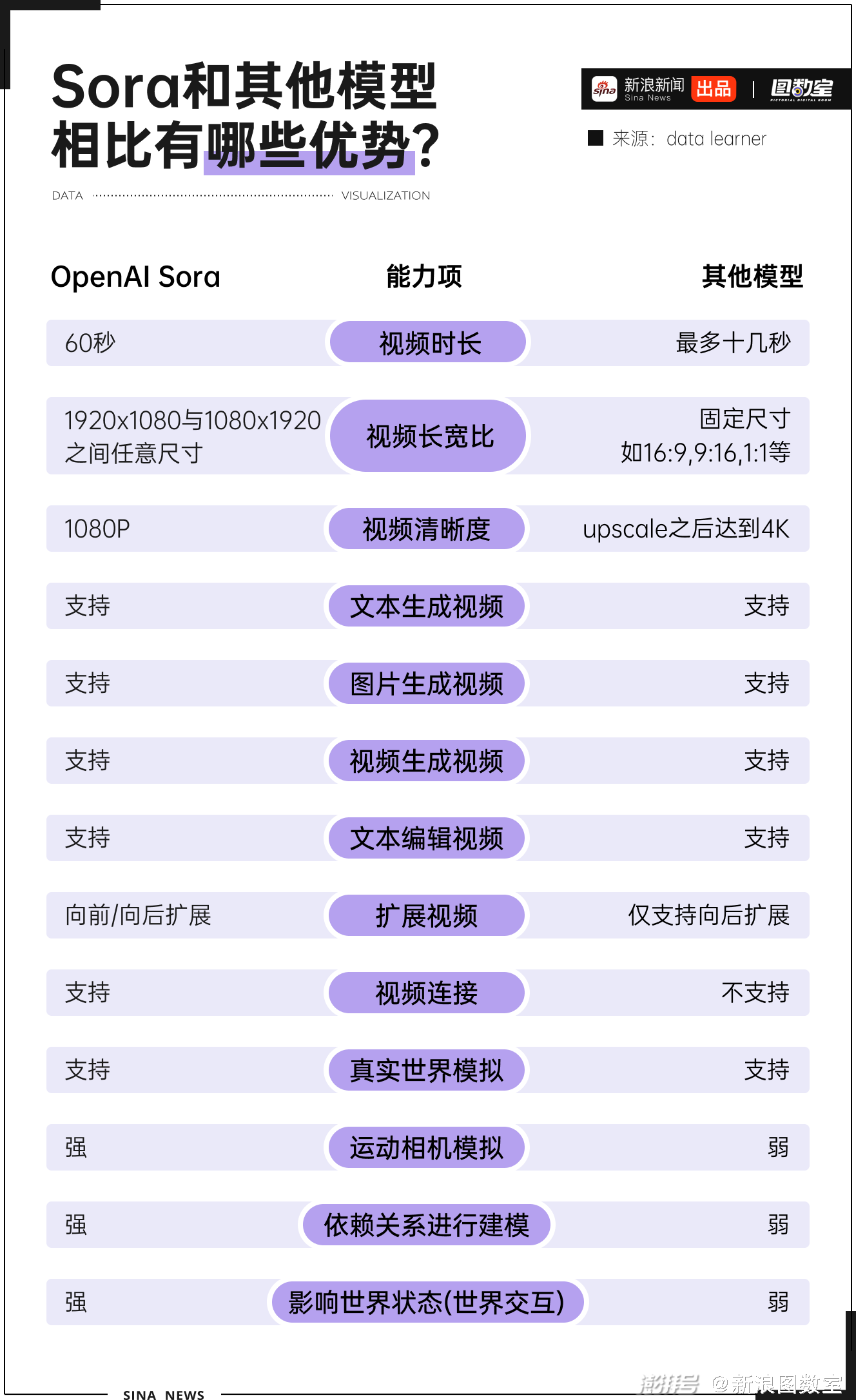 天天彩澳门天天彩,数据驱动执行方案_专业版150.205