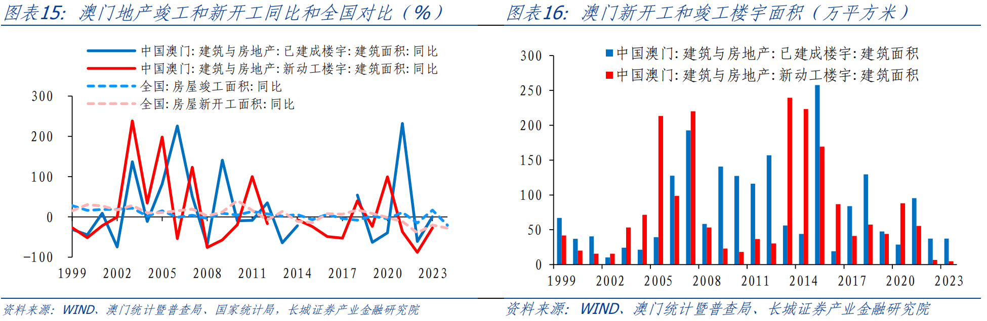 澳门天天六开彩正版澳门,经济性执行方案剖析_3DM36.40.79