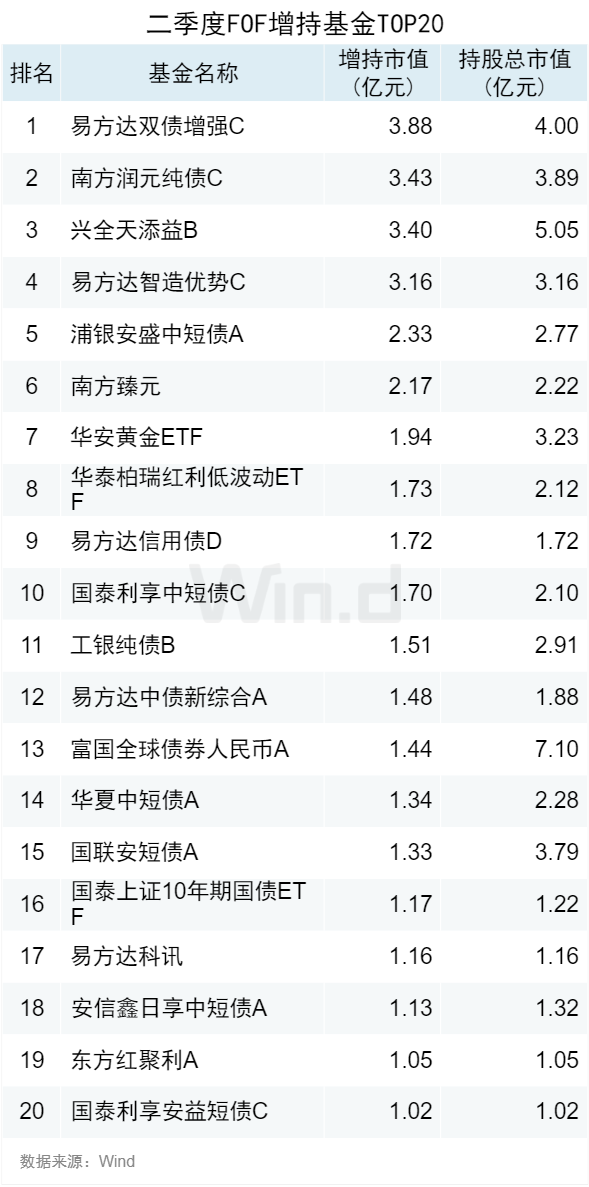 新澳门彩最新开奖记录查询表下载,时代资料解释落实_纪念版3.866