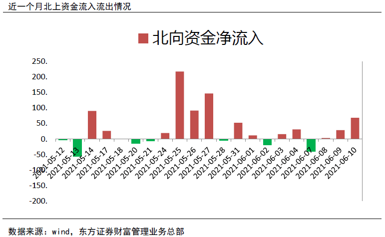 新澳门正版免费大全,市场趋势方案实施_创意版2.462